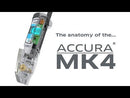 Black ACCURA MK4 Tyre Inflator 0.53m Hose Single Clip-on Connector